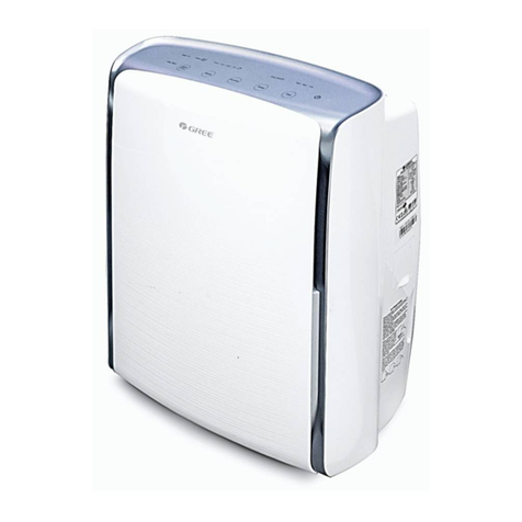 Gree GDN20BD-K5EBA1A owner's manual