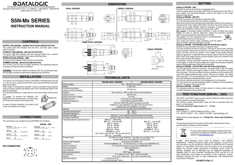Datalogic S5N-M Series instruction manual