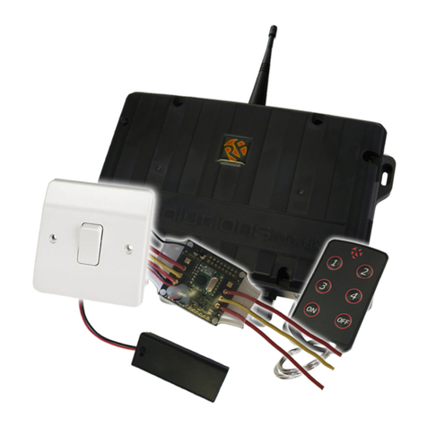 RF SOLUTIONS ELITE-KIT User manual