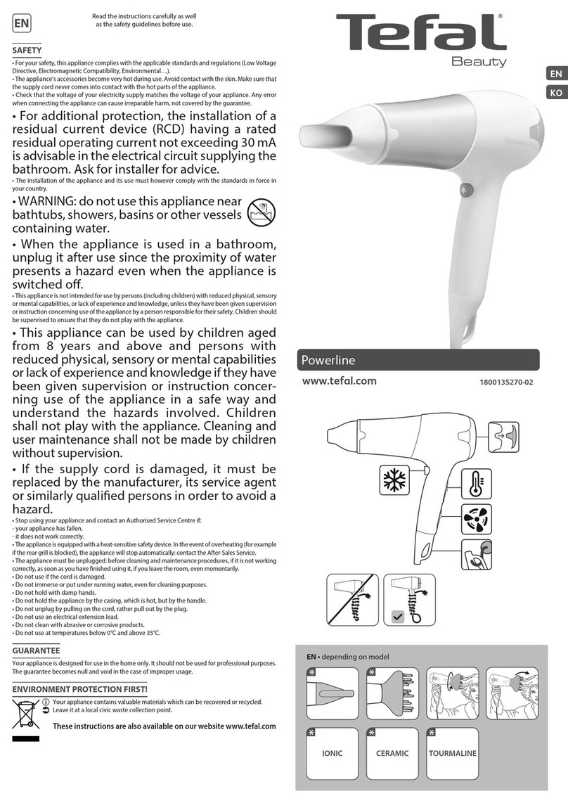 TEFAL Powerline User manual