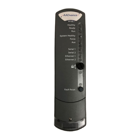 Rockwell Automation Allen-Bradley AADvance T9110 User manual