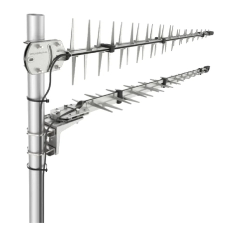 Poynting LPDA-0092-04 User manual Poynting LPDA-0092-04 User manual