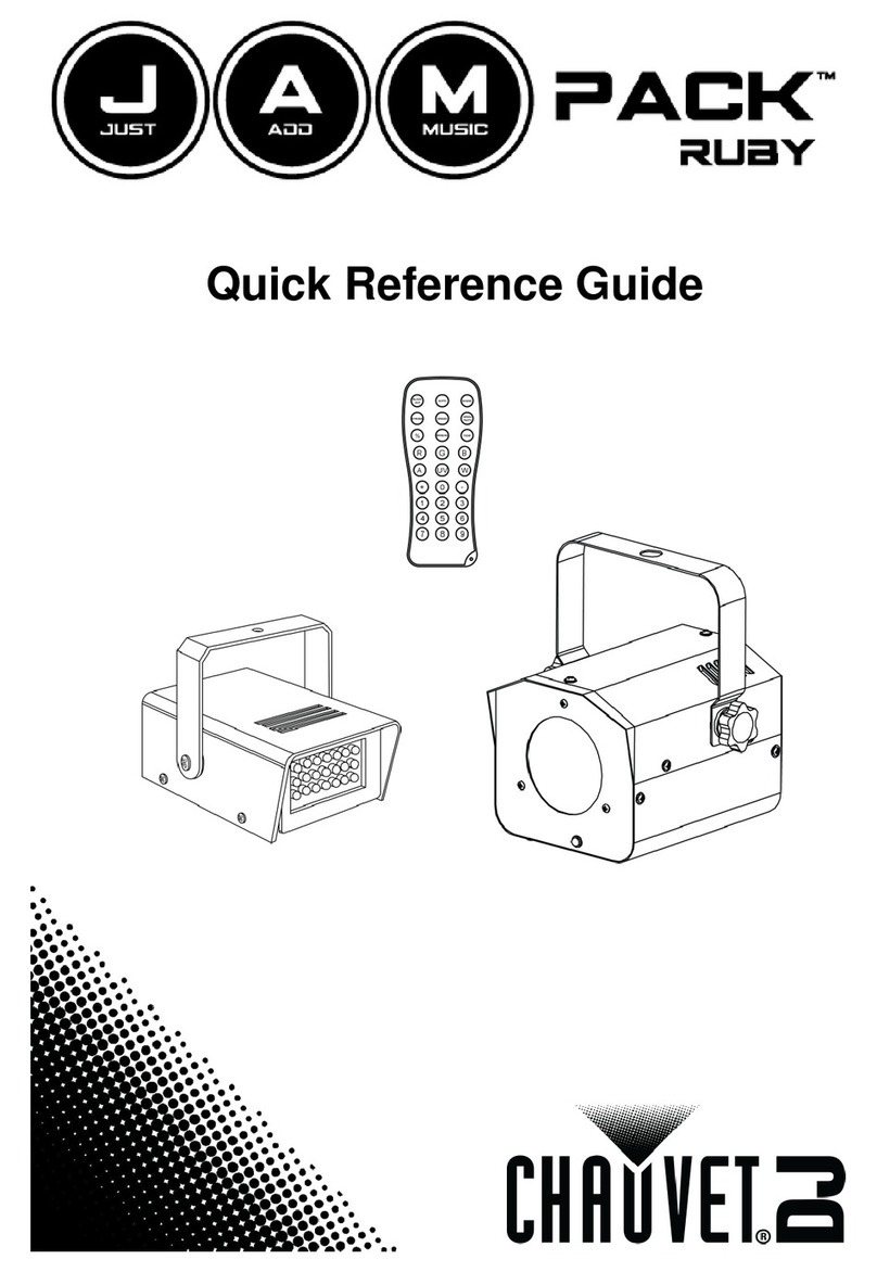 Chauvet DJ JAM Pack Ruby Quick reference guide
