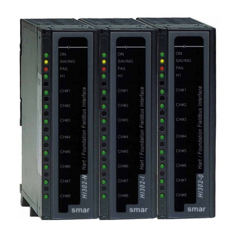 SMAR HI302 User manual