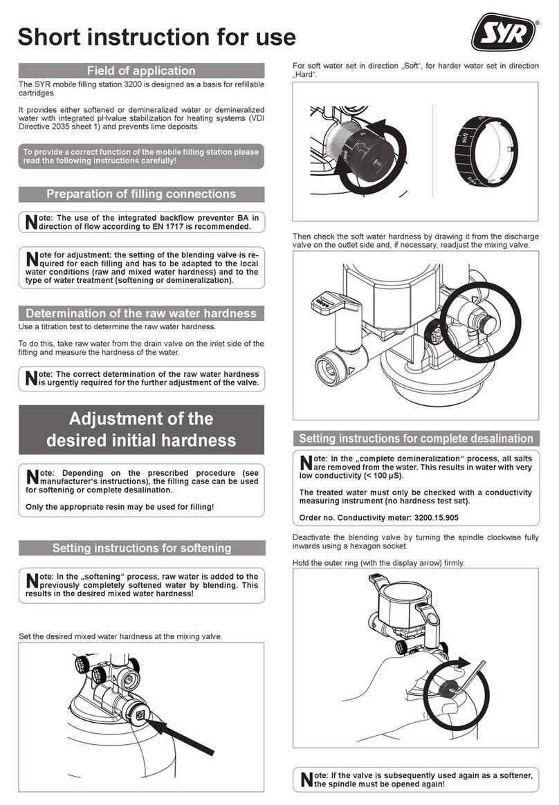 SYR 3200 Short instructions for use