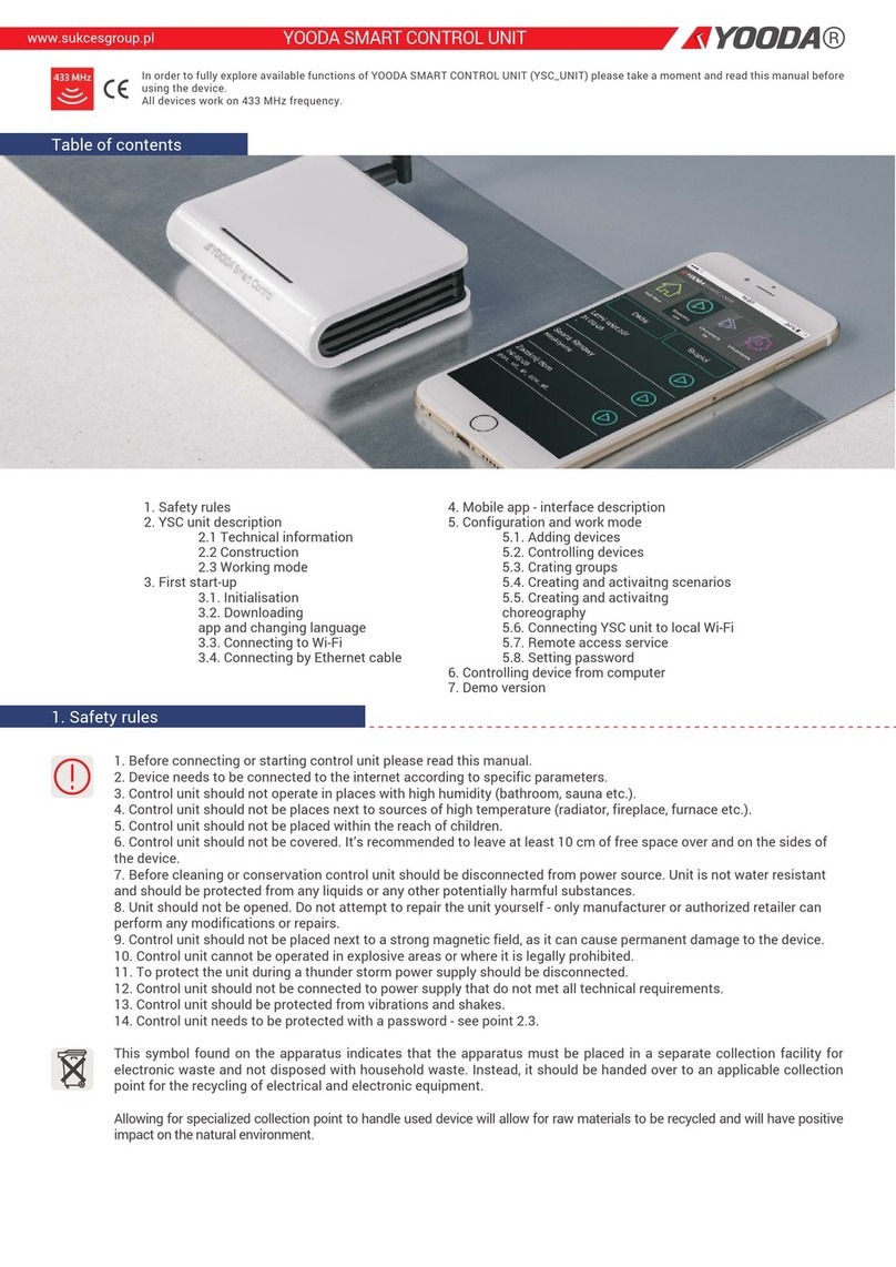 YOODA SMART CONTROL UNIT User manual
