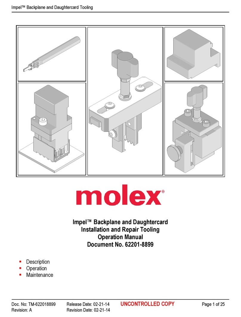 molex Impel Operation manual