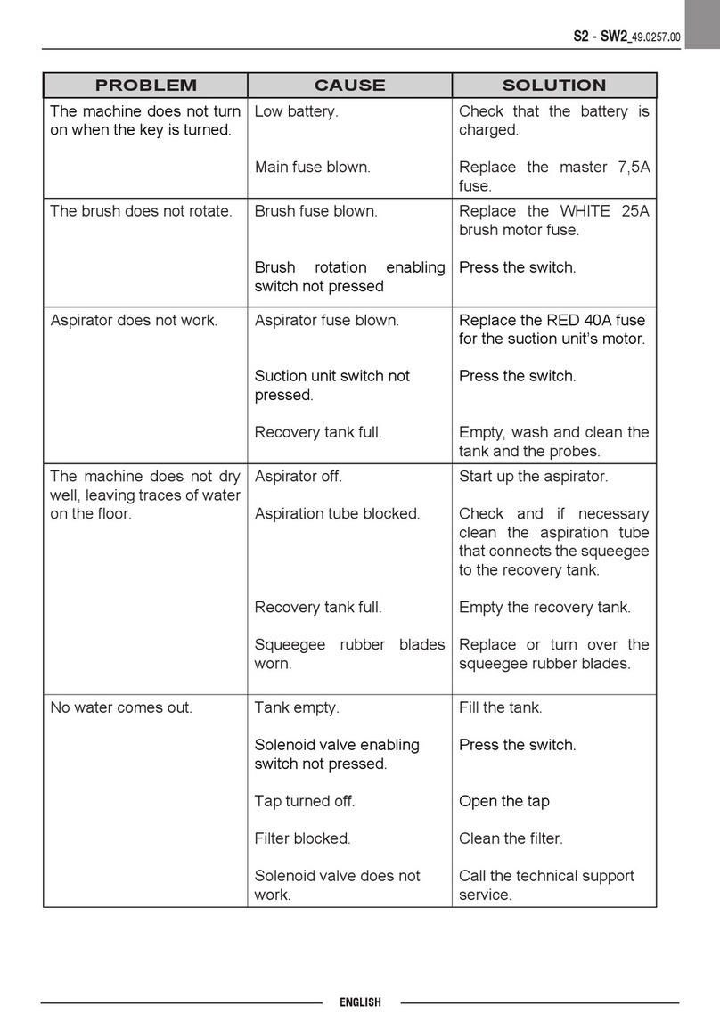 Ghibli & Wirbel S2 Faq