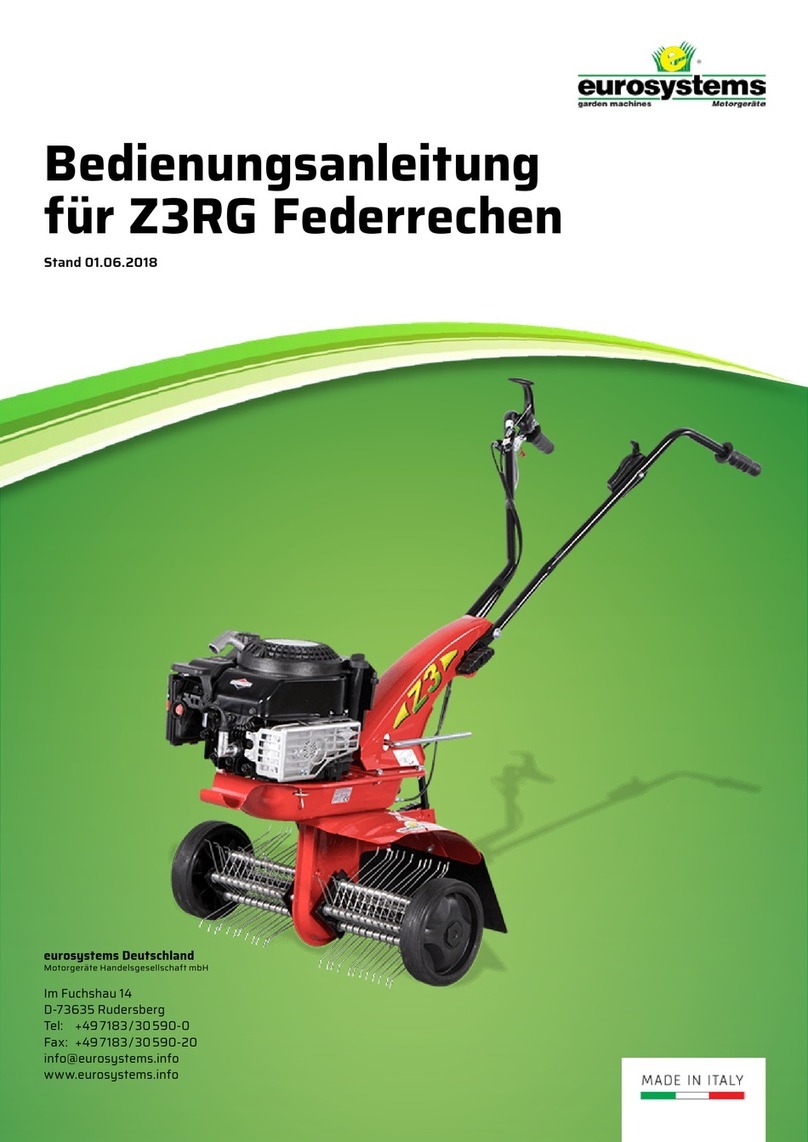 Euro Systems Z3RG operating instructions Euro Systems Z3RG operating instructions