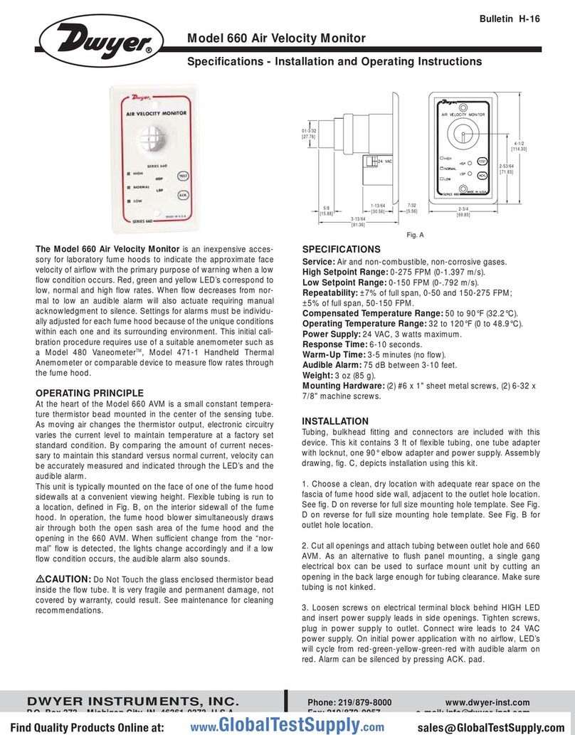 Dwyer Instruments 660 User manual
