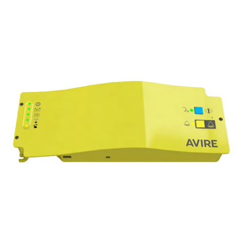 AVIRE DCP User manual