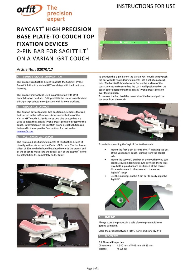 orfit RAYCAST User manual