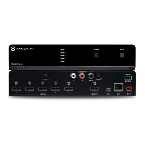 Panduit Atlona AT-UHD-SW-51 User manual