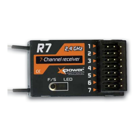 Topmodel XPower R7 user manual