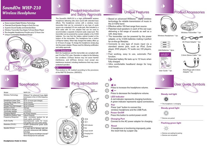 SoundOn WHP-210 quick start guide