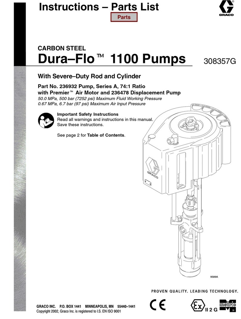 Graco Dura-Flo 1100 Datasheet