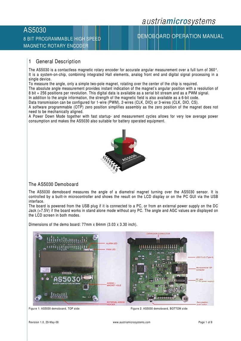 austriamicrosystems AS5030 Operation manual