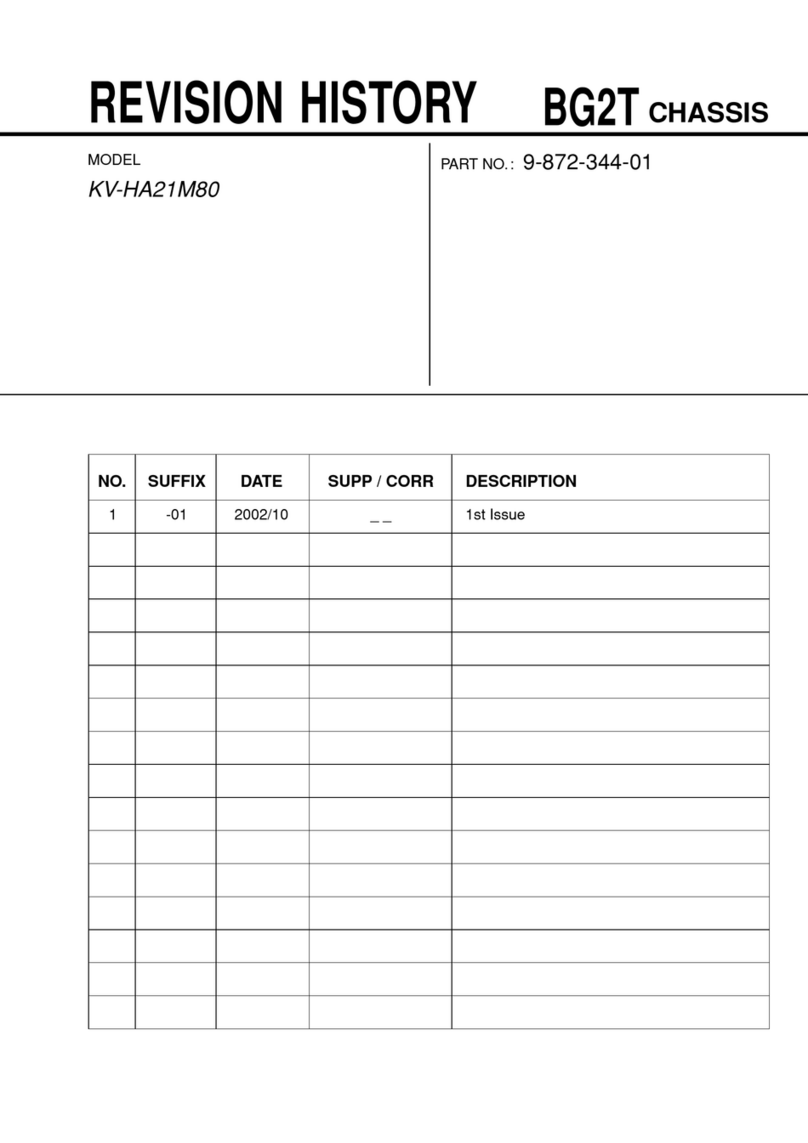 Sony KV-HA21M80 User manual