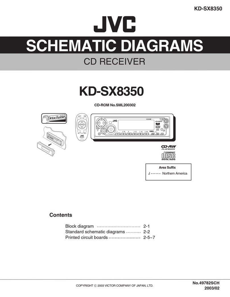 JVC KD-SX8350 Administrator Guide