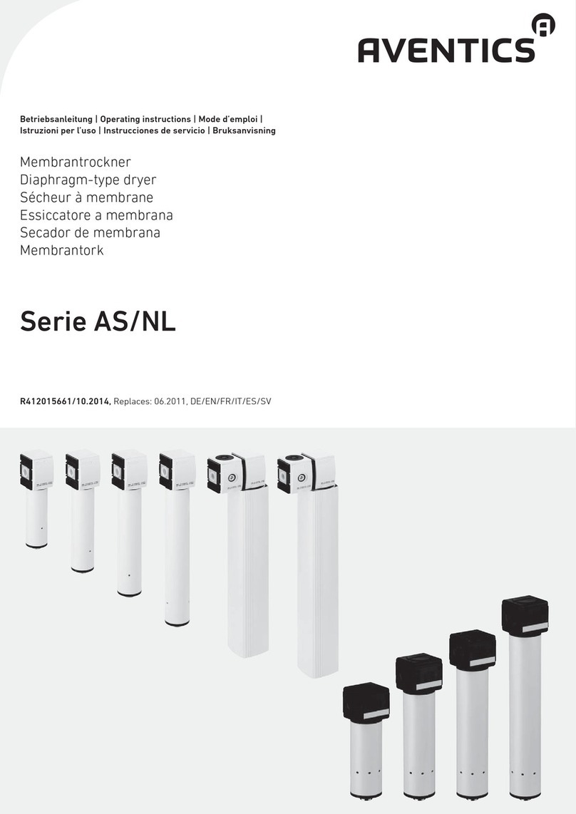 Aventics AS Series operating instructions