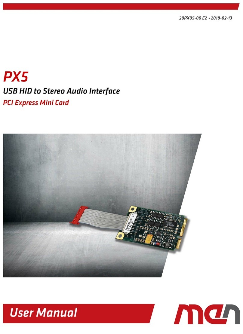 MEN PX5 user manual
