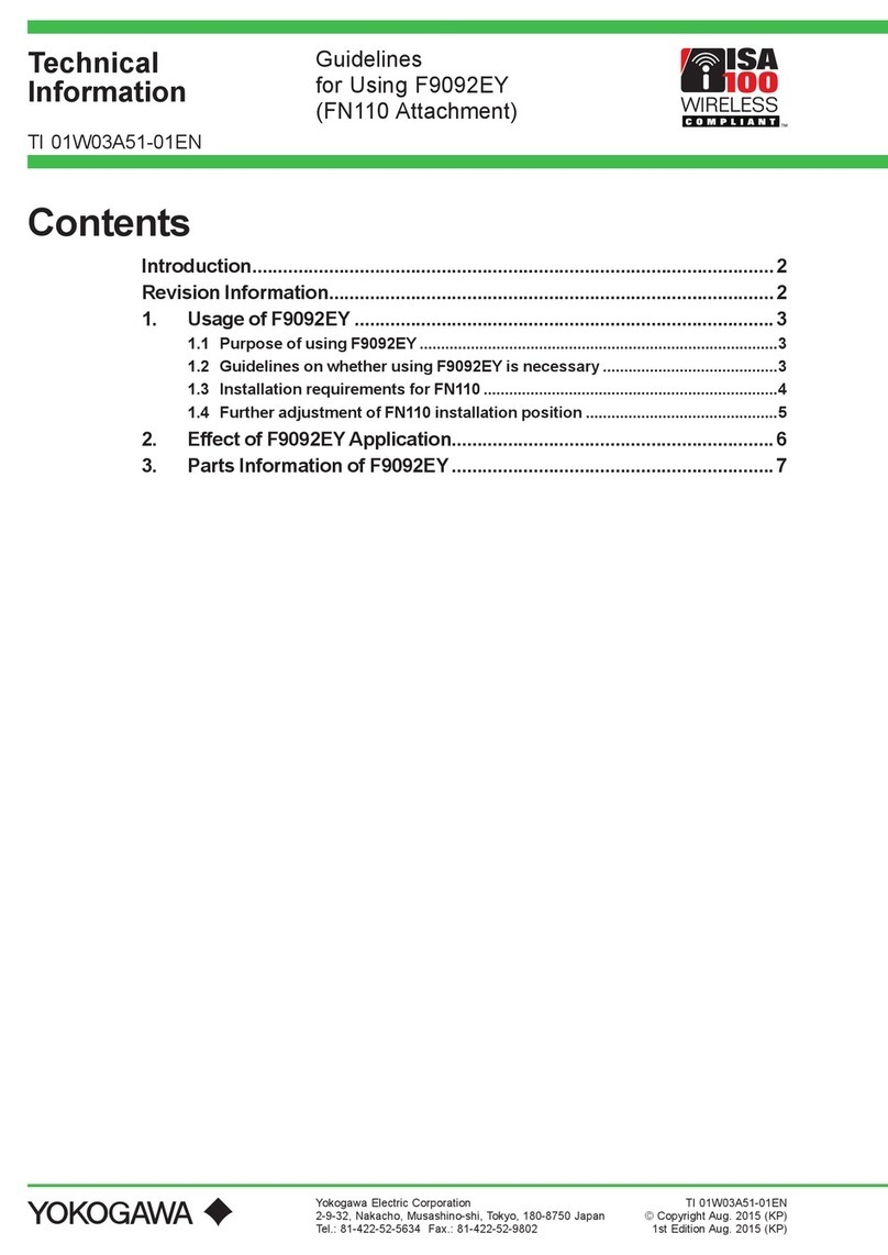 YOKOGAWA FN110 Guidelines for Using