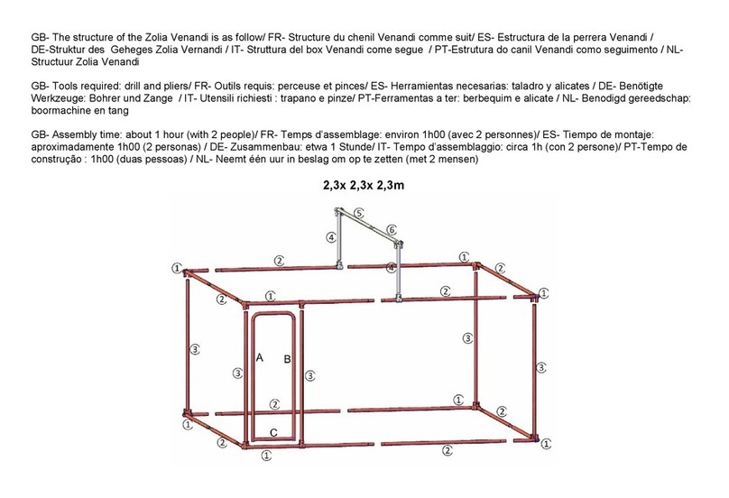 Zolia Venandi manual