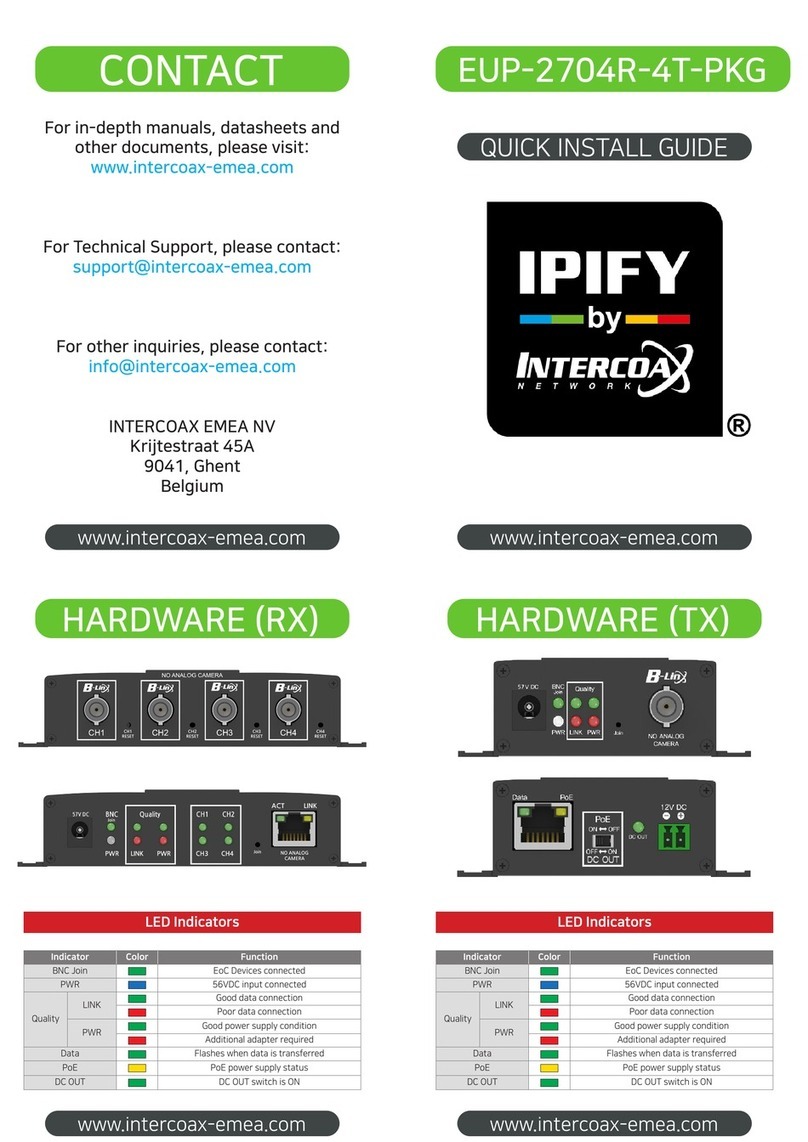 Intercoax Ipify EUP-2704R-4T-PKG User manual