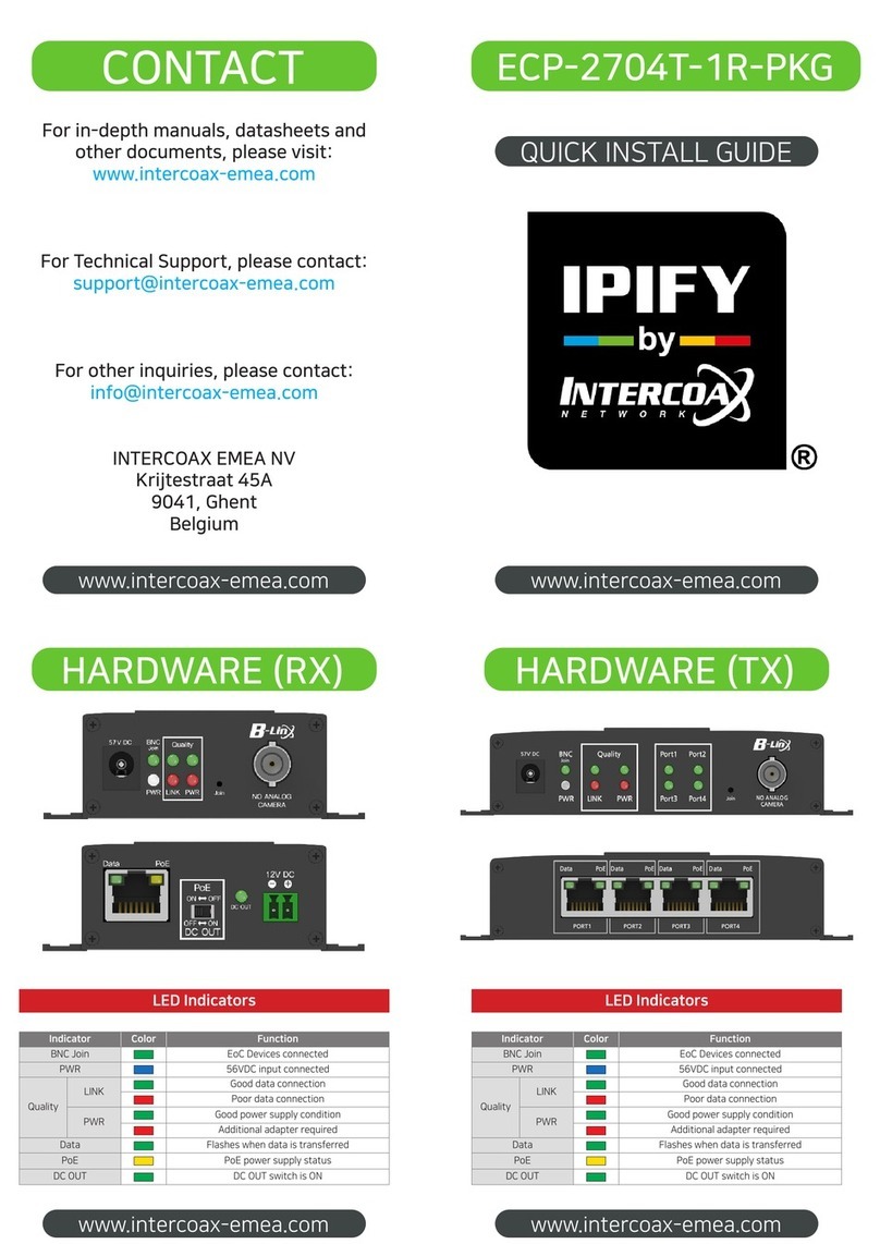 Intercoax Ipify ECP-2704T-1R-PKG Quick install guide