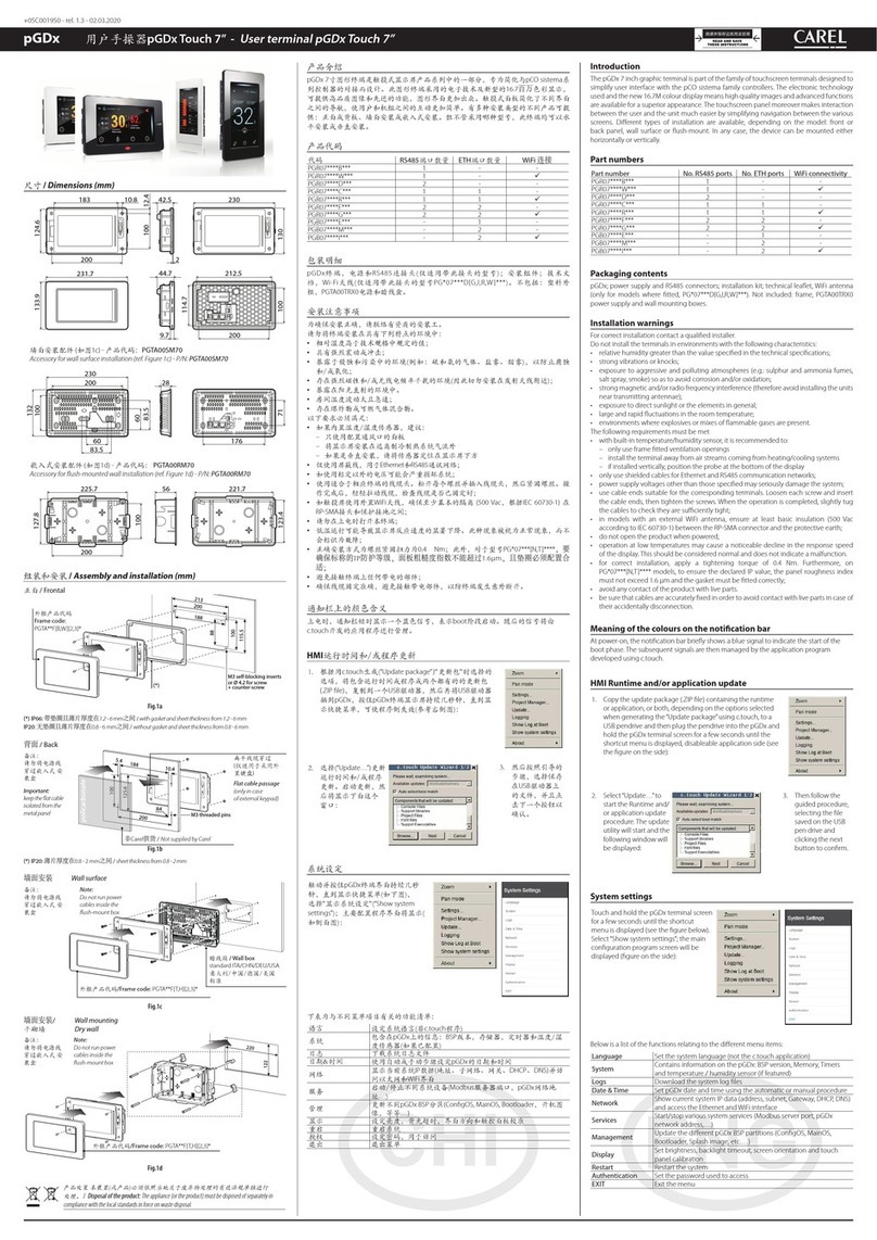 Carel pGD Series User manual