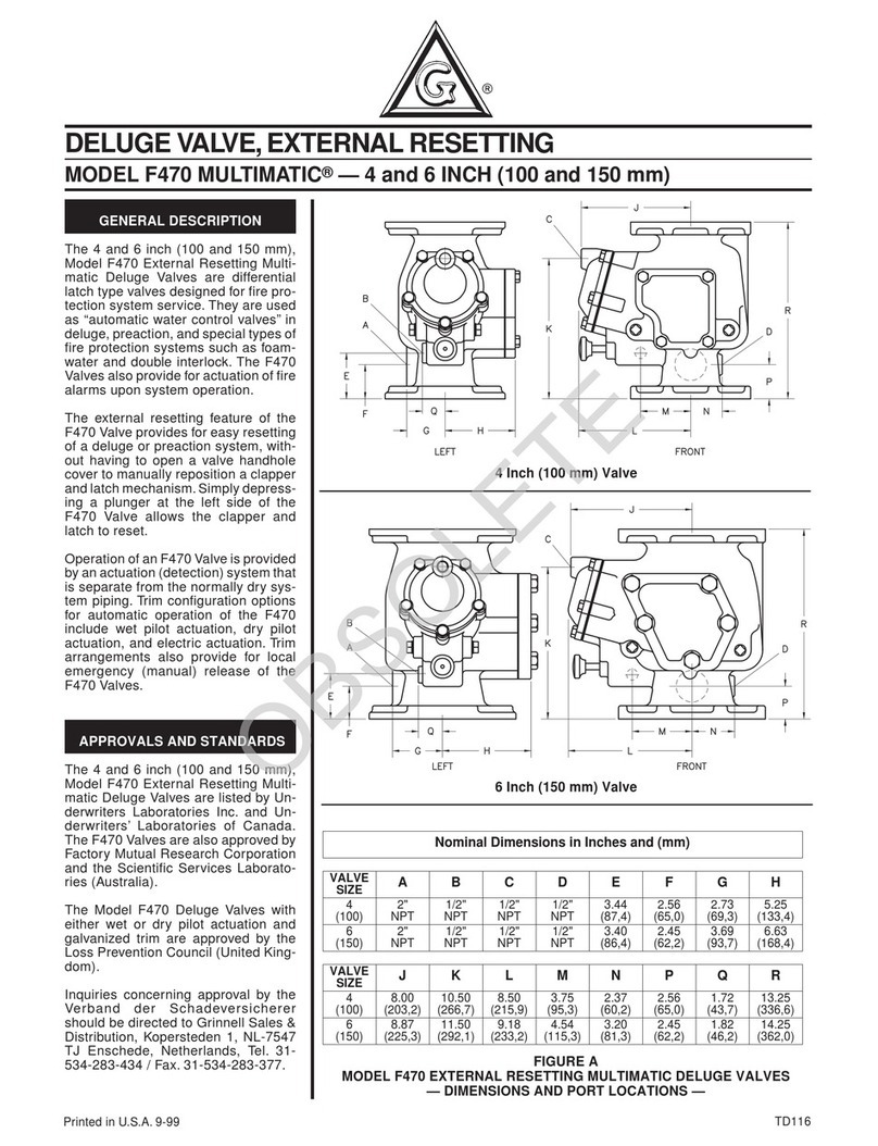 Grinnell F470 User manual