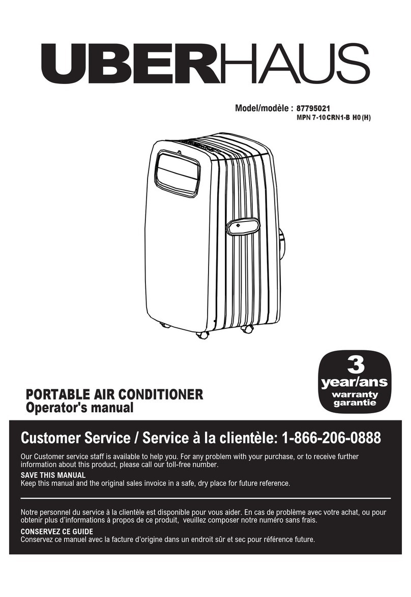 Uberhaus 87795021 User manual Uberhaus 87795021 User manual