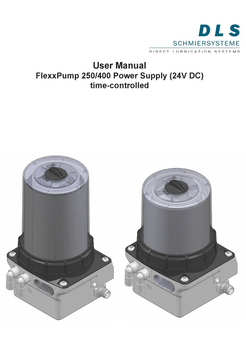 DLS FlexxPump 250 User manual