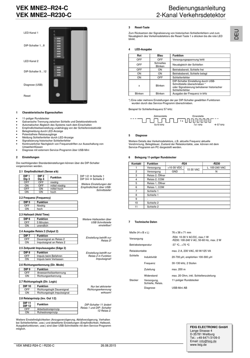 Feig Electronic VEK MNE2-R24-C User manual