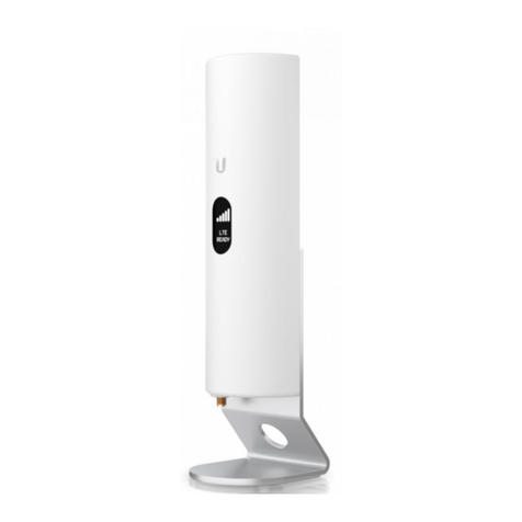Ubiquiti UniFi Redundant WAN PRO User manual