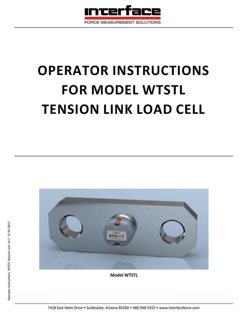 Interface WTSTL Specifications