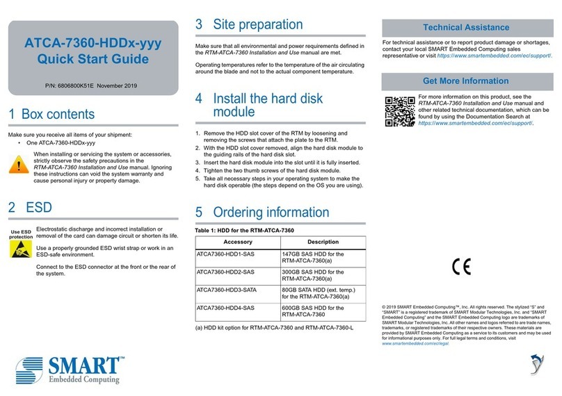 SMART Embedded Computing ATCA-7360-HDD Series quick start guide SMART Embedded Computing ATCA-7360-HDD Series quick start guide