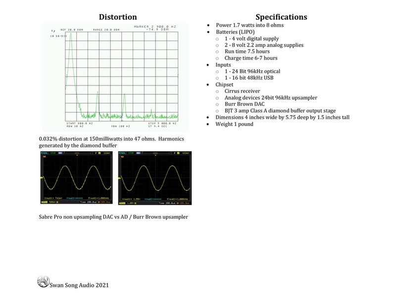 Swan Song Audio Mini Black User manual
