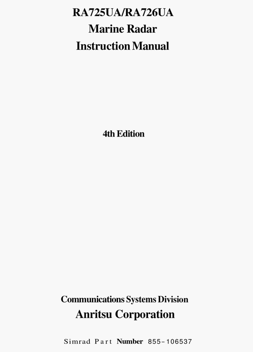 Anritsu RA725UA User manual