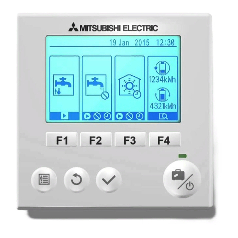 Mitsubishi Electric PAC-IF033B-E User manual Mitsubishi Electric PAC-IF033B-E User manual