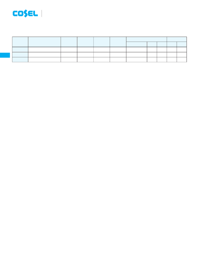Cosel RMC15A User manual