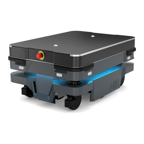 MIR 250 user guide