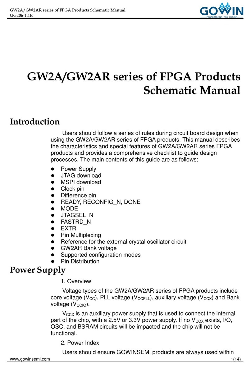 GOWIN GW2A Series Schematic Manual