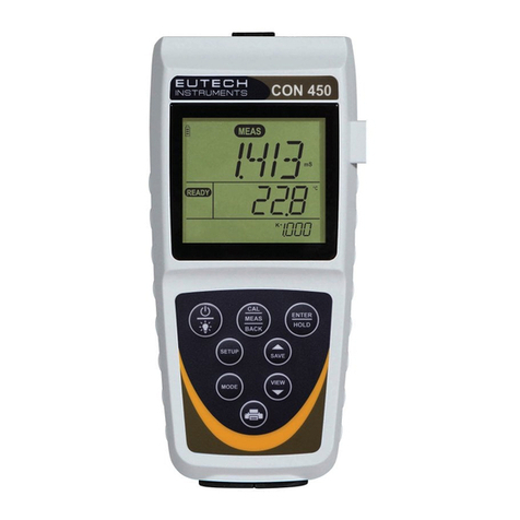 EUTECH INSTRUMENTS 450 Series User manual EUTECH INSTRUMENTS 450 Series User manual