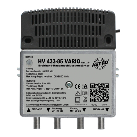 ASTRO HV 433-85 Vario User manual ASTRO HV 433-85 Vario User manual