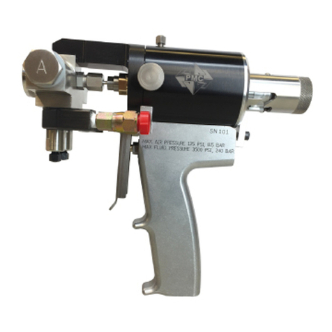 PMC PX-7 User manual