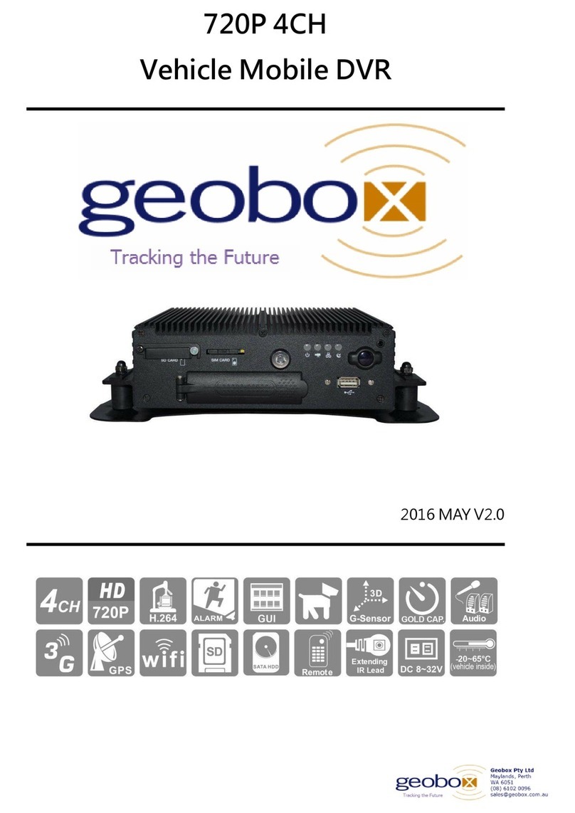 GeoBox 720P 4CH manual