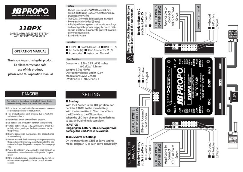JR ProPo 11BPX Operation manual