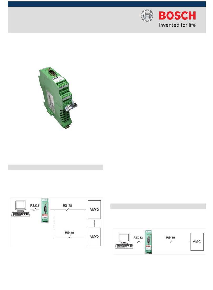 Bosch AMC MUX User manual