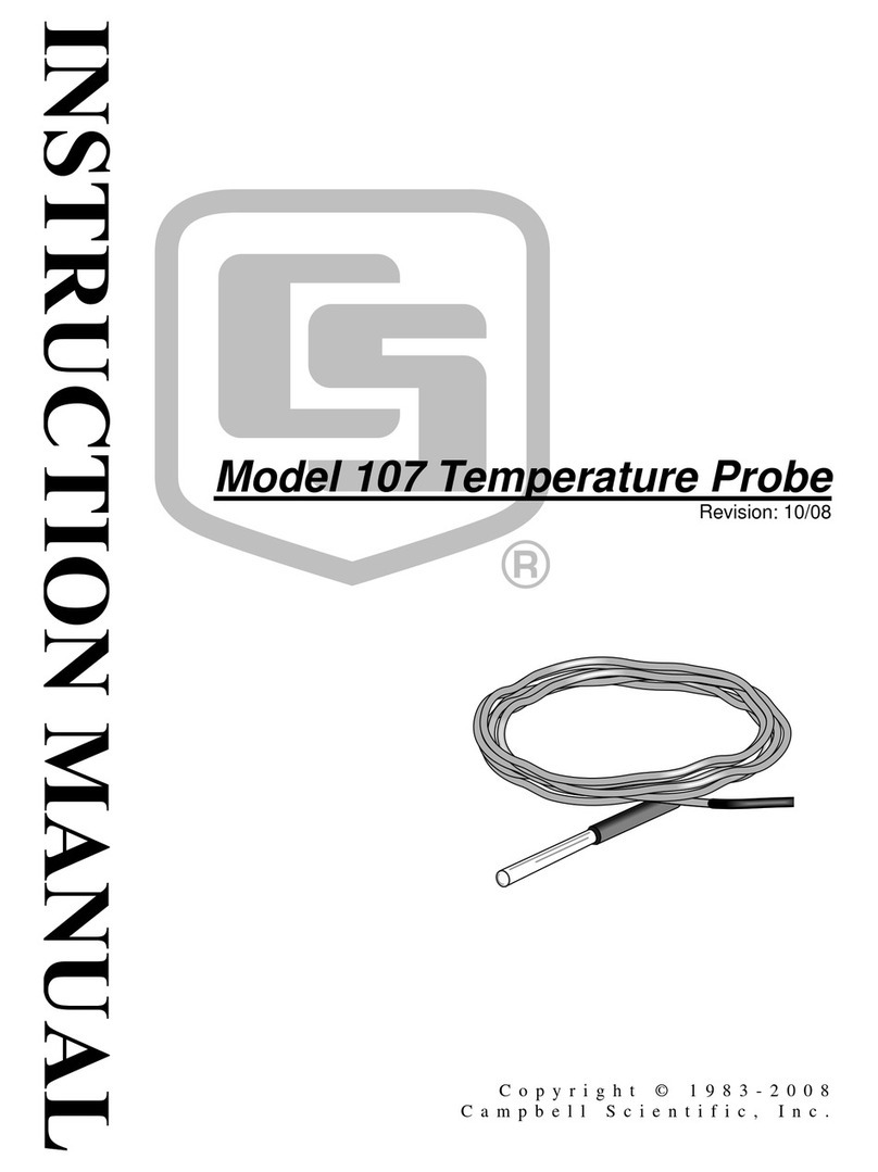 Campbell 107 instruction manual